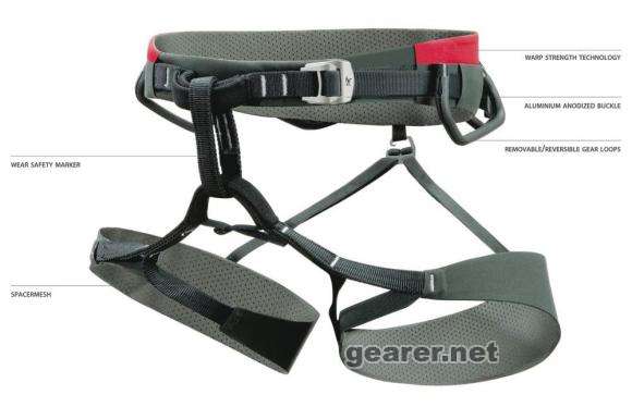 366561-largest_harness.jpg