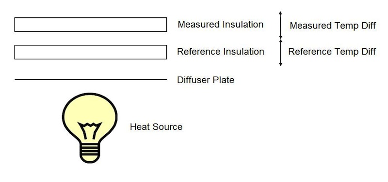 insulation-measurement-1.jpg