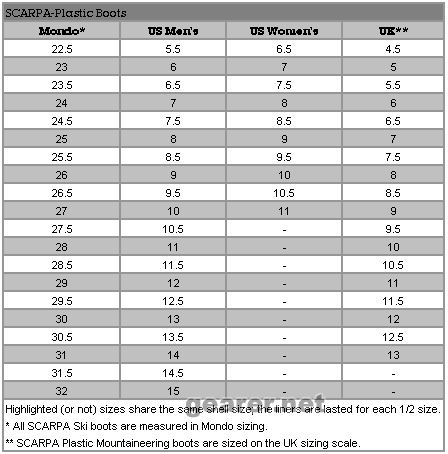 pEMS1-6250777_chart_v400.png