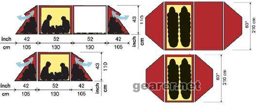 stlncmb2-diagram.jpg