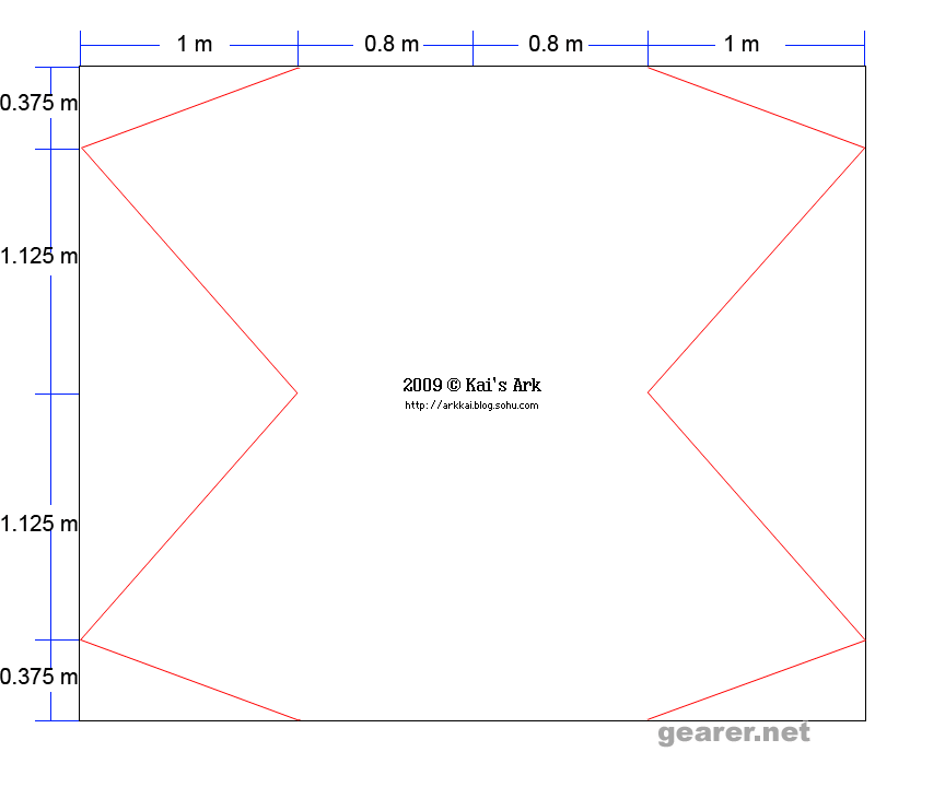 DIY图纸