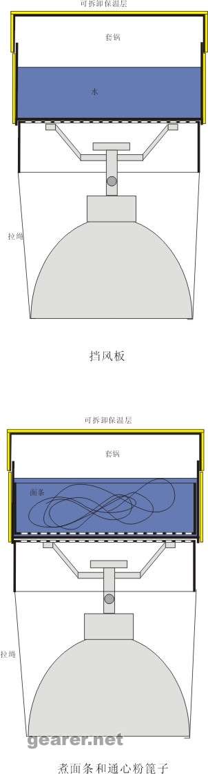 多用途锅具的草图