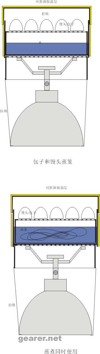 多用途锅具的草图